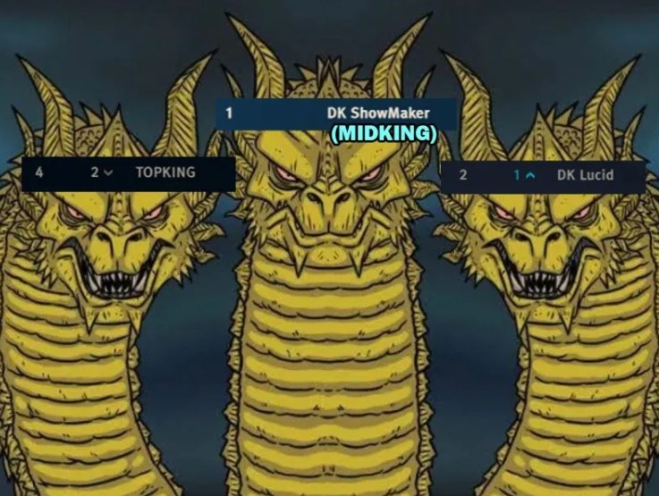 DK分享ShowMaker登顶韩服趣味梗图：韩服单排榜首——DK